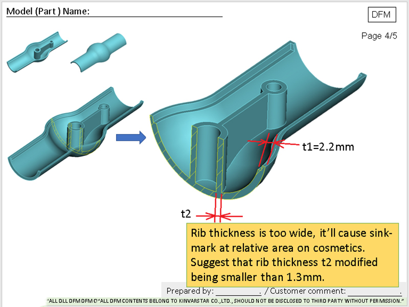 What is plastic dfm design review 01